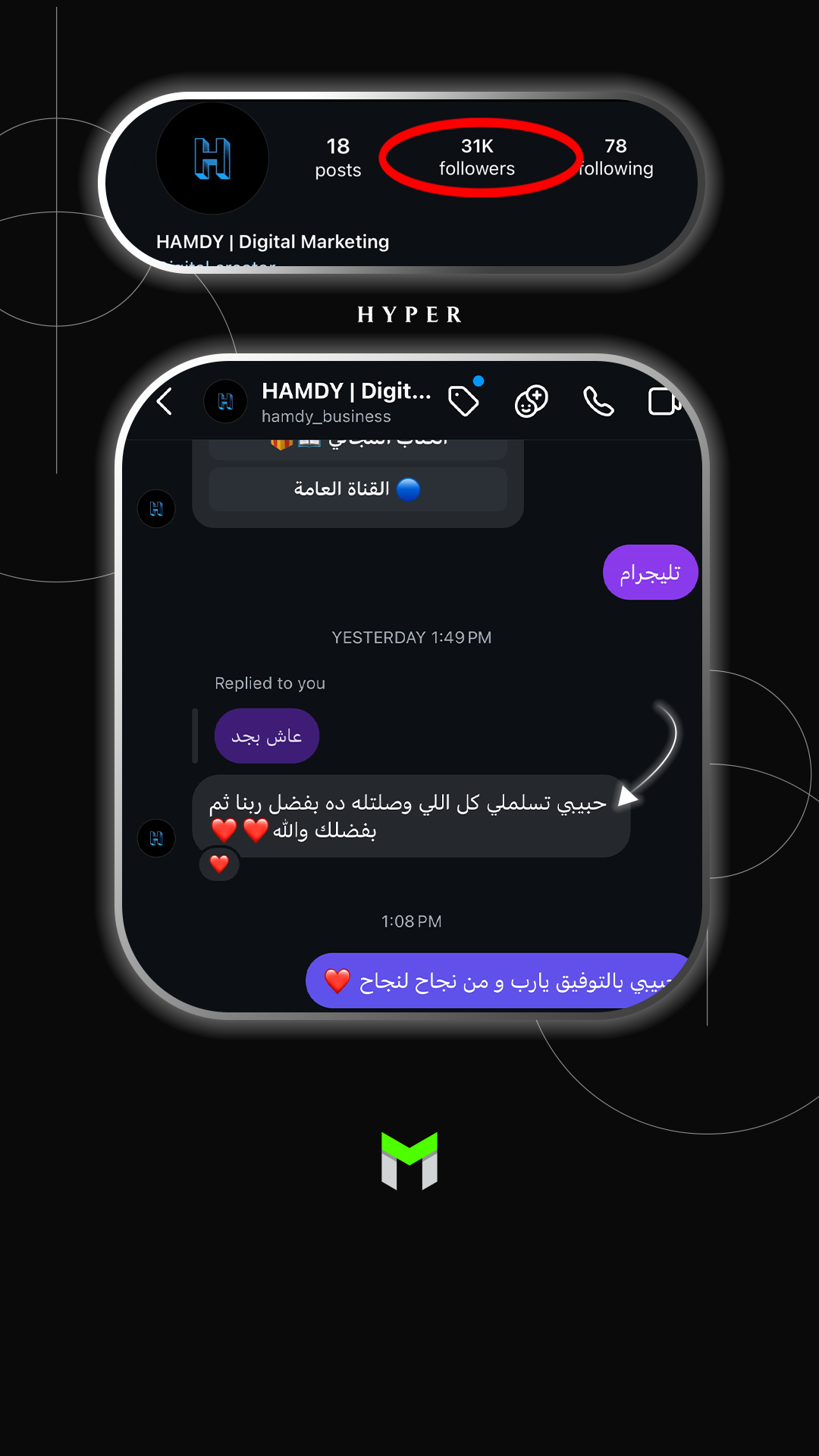 رأي يوسف